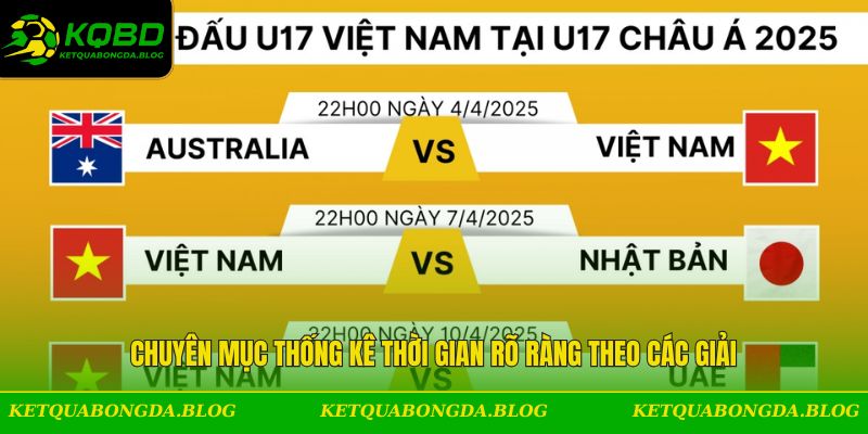 Chuyên mục thống kê thời gian rõ ràng theo các giải